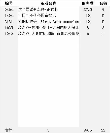 5765b5d5b346ecd5da3116b2b57b600b